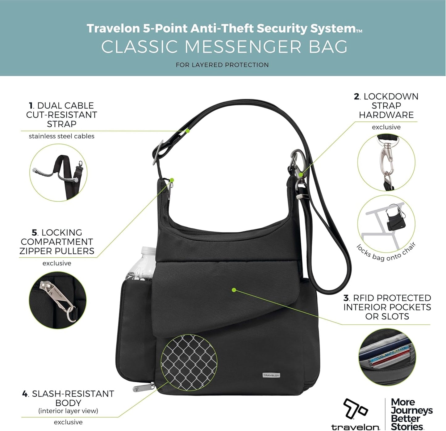 Travelon Anti-Theft Classic Messenger Bag