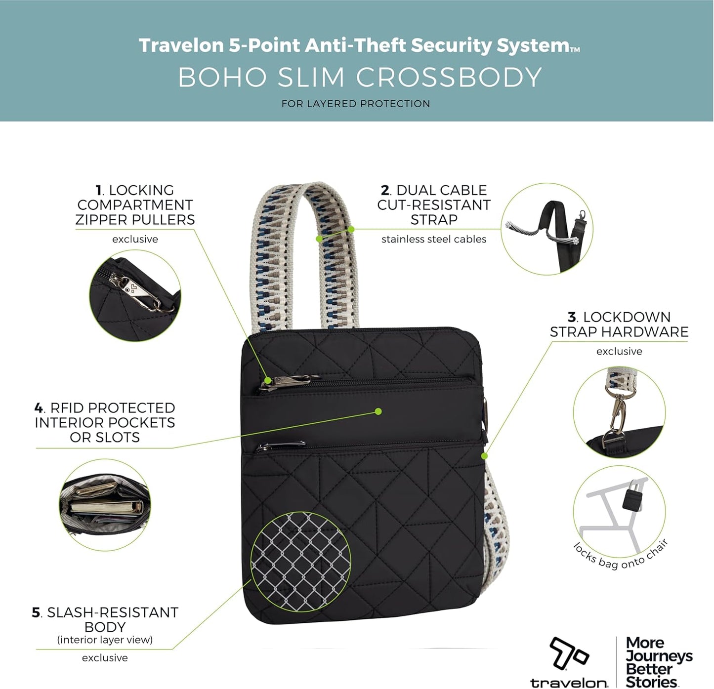 Travelon Anti-Theft Boho Slim Crossbody